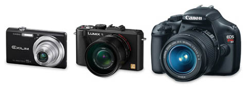 En comparación con las cámaras réflex, las cámaras compactas son pequeñas y manejables